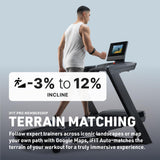 NordicTrack Commercial 1250 Treadmill with iFIT