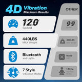 MERACH Vibration Plate Exercise Machine, 4D Whole Body Workout Vibrating Platform for Lymphatic Drainage Weight Loss Muscle Activation, Home Fitness Equipment with Bluetooth Light Pull Cord (Black)