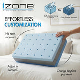 IZONE Smart Mattress, Dual-Sided Adjustable, Plush to Firm, Personalized Lumbar Support for Couples, Compatible with Adjustable Bases, 100-Night Trial (14-Inch, Queen (U.S. Standard))