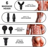 DABEDE Massage Gun,Handheld Electric Deep Tissue Body Muscle Massager, Cordless, High Intensity Vibration Massage Device, Portable Muscle Massage Gun Device
