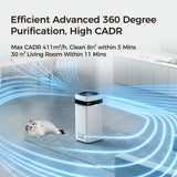 Air Purifier with Pet Cover Attachment – TPA Technology Up to 20X More Effective than HEPA, Ideal for Rooms Up to 450 sqft Airdog