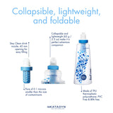Katadyn BeFree Collapsible Water Filter Bottle 1.0L for Hiking, Backpacking & Travel | 0.1 Micron Hollow Fiber Squeeze Filter Removes Bacteria, Protozoa & Sediment, BPA-Free, EZ-Clean Membrane