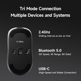 MCHOSE L7 Ultra+ Wireless Gaming Mouse, Ergonomic Mouse Lightweight 48g