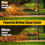 Cordless Leaf Blower for Dewalt 20V Max Battery Powered(No Battery) with 6 Speed Modes, 500CFM/150MPH Brushless Handheld Electric Leaf Blower