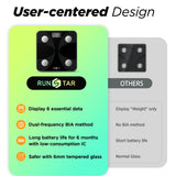 Scale for Body Weight and Fat Percentage, RunSTAR Digital Accurate Bathroom Smart Scale with Large Display, FSA&HSA Eligible 13 Body Composition Analyzer Sync App