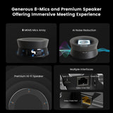NEARITY A20S Conference Speaker with 8 MEMS Mics, Daisy Chain