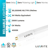 LUXRITE 30-Pack 4FT T5 LED Tube Lights, Type A+B, 24W=54W, 4000K Cool White, 45.78", Ballast and Ballast Bypass Compatible, Single or Double End Powered, F54T5 Fluorescent Replacement, Damp Rated