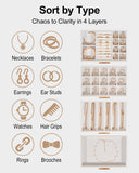 GUOER Jewelry Box for Women 4 Layers, Glass Lid Jewelry Organizer with 4 Drawers Cloud White PU Jewelry Storage Case for Necklaces Rings Earrings Bracelets Mother's Day