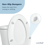 LUXE TS1008E Elongated Comfort Fit Toilet Seat with Slow Close, Quick Release Hinges, and Non-Slip Bumpers (White)