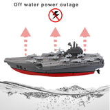 Ssccgym Remote Controlled Warship Battleship Aircraft Carrier 10km/h 4WD 2.4G RC Boat On Water Lakes Pools Exhibits Models for 14Y+ Beginners