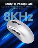 EPOMAKER NEX Pro Wireless Gaming Mouse with RGB Charging Dock