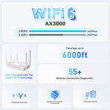 WiFi 6 Router, Dual Band Full Gigabit Wireless Router with 6 High-Gain Antennas