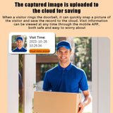 Splenssy WiFi Smart Video Doorbell Camera with Chime, 720P Smart Video Doorbell, Wireless HD Camera, PIR Motion Detection, Alarm Security Doorbell, Visual Call 2-Way Audio for Home Office Apartment