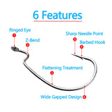 Afmivs Worm Hooks for Bass Fishing Hooks, 110pcs Bass Hooks Fishing, 6 Sizes Fishing Hooks Freshwater, Eagle Claw Hooks #1 1/0 2/0 3/0 4/0 5/0 Black High Carbon Steel with Portable Plastic Box