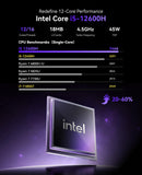 KAMRUI P2 Mini PC Windows 11 Pro 2026, Intel i5-12600H 12 Cores/16 Threads