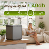 TOPZEE Electric Composter for Kitchen|3L Kitchen Compost Bin Countertop Odorless|Food Composter Auto-Cleaning, Dark Gray