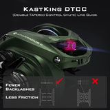 KastKing Spartacus II Baitcasting Fishing Reel, 6oz Ultralight, Super Smooth with 17.6 LB Carbon Fiber Drag, 7.2:1 Gear Ratio, 39mm Palm Perfect Lower Profile Design,Stryker Green,Right Handed