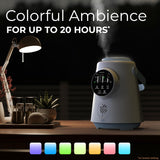 Everlasting Comfort 2.5L Top Fill Humidifier – Upgraded Easy to Clean 20HR Runtime Cool Mist Air Moisturizer for Bedroom, Home, Nursery & Large Room, Whisper-Quiet Soothing Hydration for Baby & Kids