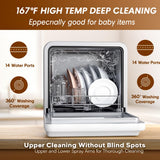 MOMOKOVA Portable Countertop Dishwasher with 5L Built-in Water Tank,Upgraded 7 Program & 24H Delayed Wash,360° Dual Spray, 167℉ High-Temp & No Hookup Needed for Home,white (white)