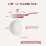 SENSARTE Nonstick Ceramic Frying Pan with Lid 8 Inch Small Omelette Pan Skillet, Free of Intentionally Added PFAS/PTFE Non-toxic Chef's Pan Induction Compatible Pan, Heat Resistant Handle, Sakura Pink