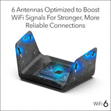 8-Stream WiFi 6 Router (RAX70) - Security Features, AX6600 Tri-Band Wireless Speed (up to 6.6 Gbps