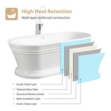 Vanity Art 59 x 30 Inches Freestanding White Acrylic Bathtub Modern Stand Alone Soaking Tub with UPC Certified Slotted Overflow and Pop-up Drain VA6610-S-TG