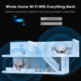 Band WiFi 6 Router, High Speed Gigabit Router for Wireless Internet, 8 High-Gain Antennas