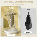 deli Electric Pencil Sharpener, Fully Automatic Pencil Sharpener, Beige