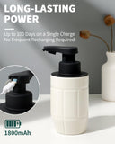 BosilunLife Automatic Soap Dispenser Ceramic Hand Free Soap Dispenser with Waterproof Pump Rechargeable Smart Electric Lotion Soap Dispenser Touchless 10oz (White, Foam Pump)