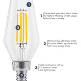 LUXRITE E12 Candelabra LED Light Bulbs 60 Watt Equivalent, 2700K Warm White, Enclosed Fixture Rated, Dimmable Chandelier Light Bulbs, 4.5W, 500 Lumens, HX10.5 Glass, Wet Rated, UL Certified (24 Pack)