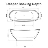 Empava 69 Inch Freestanding Bathtub, Acrylic Soaking Tub with 15" Internal Water Depth & Non-Slip Bottom, Modern Oval White Tub for One Adult, 58 Gallon Capacity, cUPC Certified