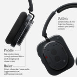 Nothing Headphone (1) Hybrid Active Noise Cancelling Headphones, Wireless Over-Ear Headphones with 6 Mics, 80Hrs Playtime, Hi-Res Audio, KEF-Tuned, Spatial Sound, Comfort Fit & Fast Charging Black