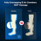 beoka Leg Massager for Circulation and Pain Relief, Leg Recovery System for Fast Recovery, Cordless Air Compression Boots with 3 Modes 5 Intensities for Athletes Runners and Travelers-M