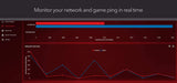 Nighthawk Pro Gaming XR500 Wi-Fi Router with 4 Ethernet Ports and Wireless speeds up to 2.6 Gbps