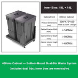 Under Cabinet Pull-Out Trash Can & Recycling Bin, Soft-Close Under Sink Waste Container Kit (Double 36L) for Kitchen Organization and Space-Saving Solutions