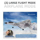 XMFHANG RC Plane 4 Channel, F22 Remote Control Airplane, 2.4GHZ RC Jet Fighter with 6-Axis Gyro Stabilizer, 3D/6G Mode, 2 Batteries, RC Fighter Aircraft Plane for Adults Beginners