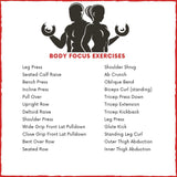 Body-Solid Powerline (P2LPX) Multi-Station Single Weight Stack Home Gym Machine, Arm & Leg Strength Training Functional Exercise Workout Station for Weight Lifting and Bodybuilding with Leg Press Body-Solid