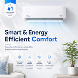 Senville LETO Series Mini Split Air Conditioner Heat Pump, 9000 BTU 110/120V, Inverter, Works with Alexa, SEER2 21.5, White