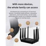 Bloepum Router Wireless Switch Speed 1200Mbps