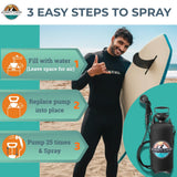 Pressurized Camping Shower (8L/2.1 Gal) – Portable Beach Shower for Surfing, Camping & Van Life – Outdoor Rinse Kit with Hand Pump & 10 Spray Modes – Portable Water Sprayer Pets & Gear | AVANTI CAMP