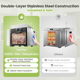 Household Food Dehydrators Machine with 8 Stainless Steel Trays Hold 10 lb Meats 24 H Digital Timer 194 °F Temperature Control Commercial Dryer for Jerky Meat Herb Fruit Vegetables Beef Black Knight
