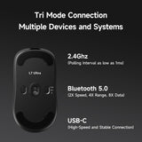 MCHOSE L7 Ultra+ Wireless Gaming Mouse, Ergonomic Mouse Lightweight 48g