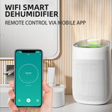 Sefaul 1000ml Air Dehumidifier w/Purifying Function for Home (800 Sq.Ft), Small Dehumidifiers with WIFI APP Control, Auto Shut Off, True HEPA Filter, Ideal for Closet Bedroom Bathroom 2 Filter