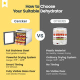 Cercker Food-Dehydrator Machine 8 Stainless Steel Trays, 500W Jerky Dehydrator for Meat, 190ºF Mushroom Dryer, 24H Timer Fruits Dryer for Herbs, Veggies, Yogurt & Dog Treats