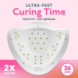 SUNUV UV LED Nail Lamp, UV LED Nail Polish Dryer Professional Gel Machine for Manicure and Pedicure with Sensor and 4 Timers SUN5Plus