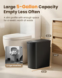 Cesun Motion Sensor Trash Can, 5 Gallon Automatic Bathroom Garbage Can with Lid