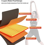 360° Whole Circle Heat Sauna Belt Abs Sculptor Vibration Massager Fast Heating Stomach Cellulite Removal Waist and Abdominal Trainer Lower Back Pain Relief Body Shape ab Toner Machine Belly Exercise