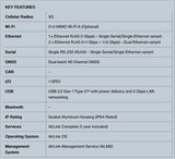 Sierra Wireless AirLink XR60 Wi-Fi 6 IEEE 802.11ax 2 SIM Ethernet Modem/Wireless Router