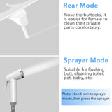Bidet Sprayer, Ultra-Slim Adjustable Water Pressure DEANIC