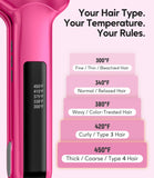 Terviiix 2 Inch Wide Ceramic Hair Straightener Flat Iron for Thick Curly Hair - Heats in 30s, 300F-450F Adjustable, Dual Voltage for Travel, Auto Shut Off, Pink